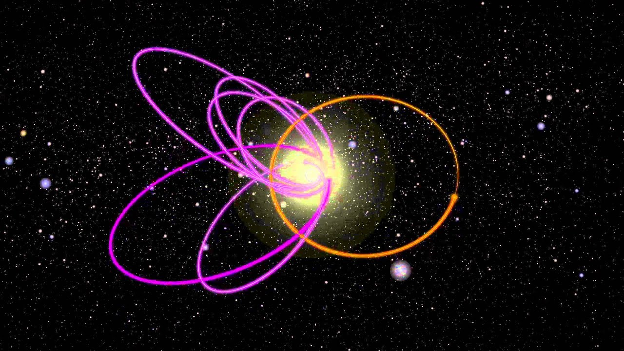 Planet Nine Animation