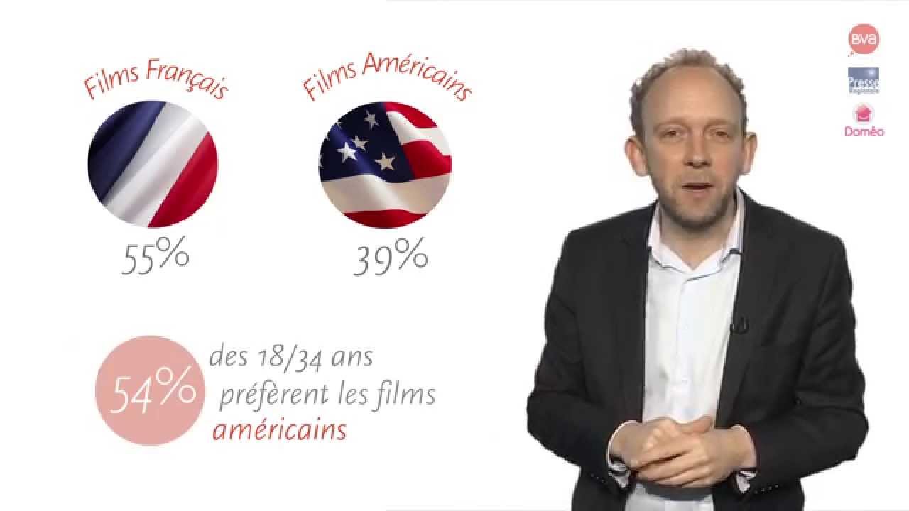 Les Français et le cinéma - BVA / Doméo / Presse régionale