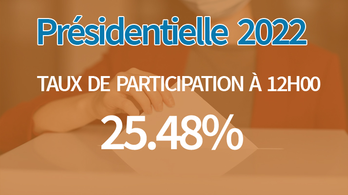 Présidentielle 2022 : le taux de participation du premier tour s’élève à 25.48 % à midi