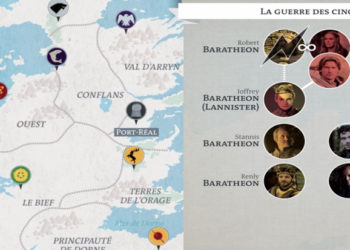 Game of Thrones