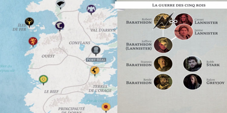 Game of Thrones