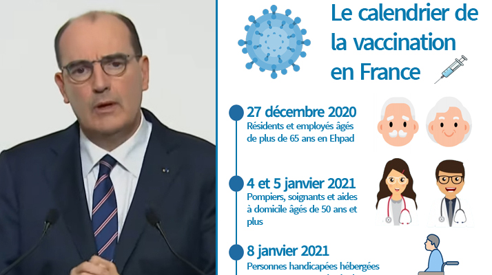 Covid-19 : Voici le calendrier de la vaccination en France pour 2021