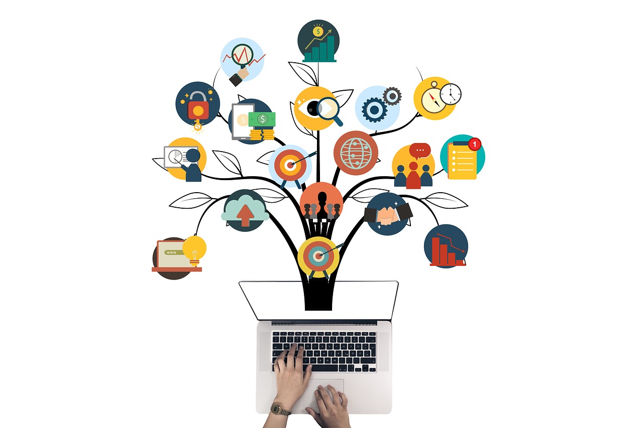 L’importance de l’image de marque pour une entreprise